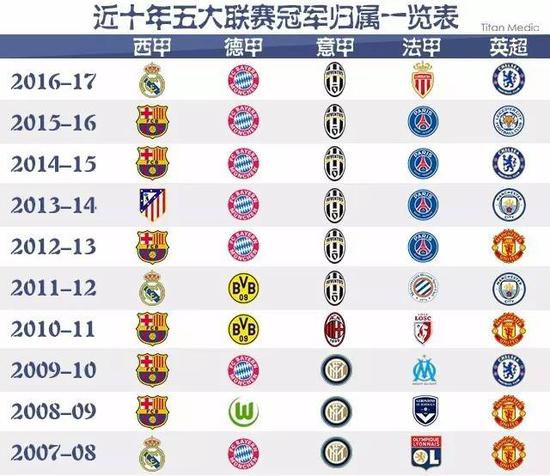 赛中以稳定