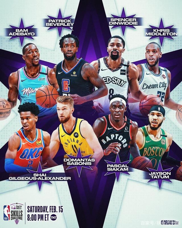 其他球员需 其他球员需