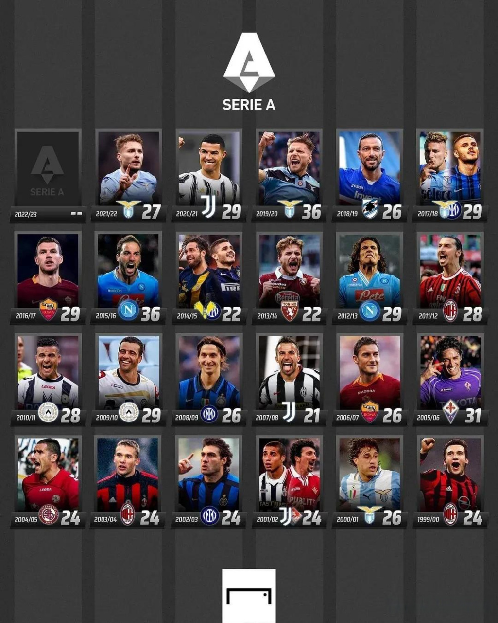 球队在体能 球队在体能