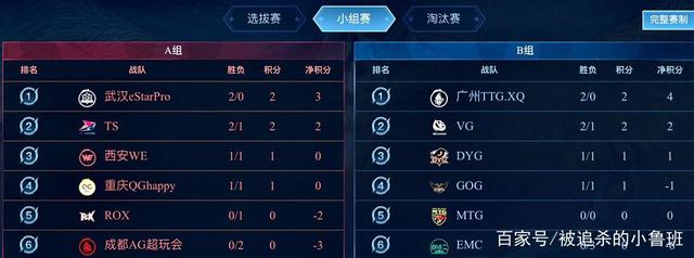 潜能挖掘 潜能挖掘